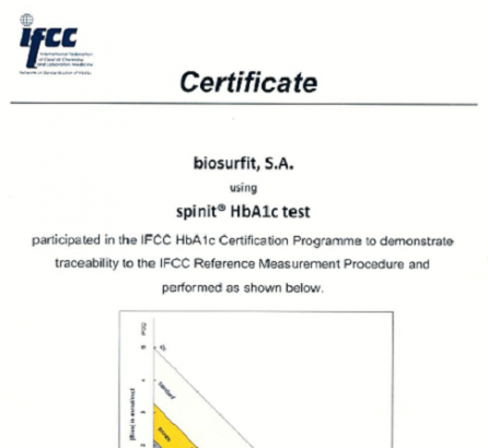 spinit® HbA1c IFCC Certificate